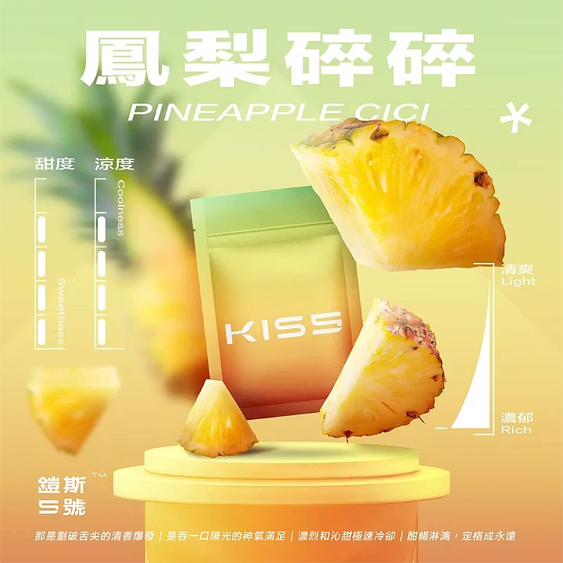 鳳梨碎碎