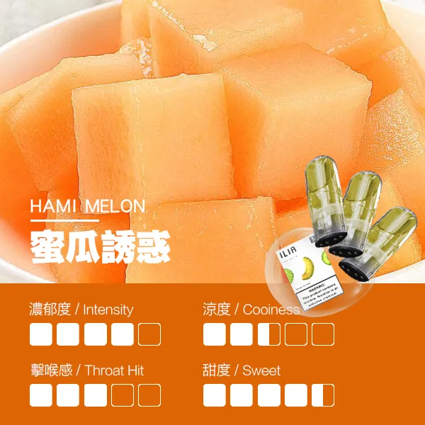 蜜瓜誘惑