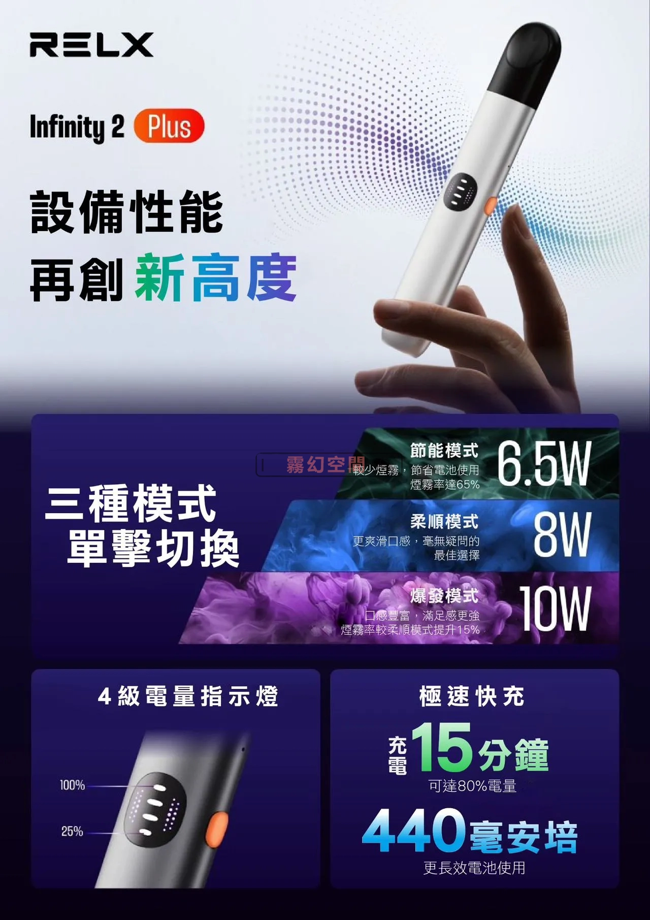 夜選｜悅刻 六代主機