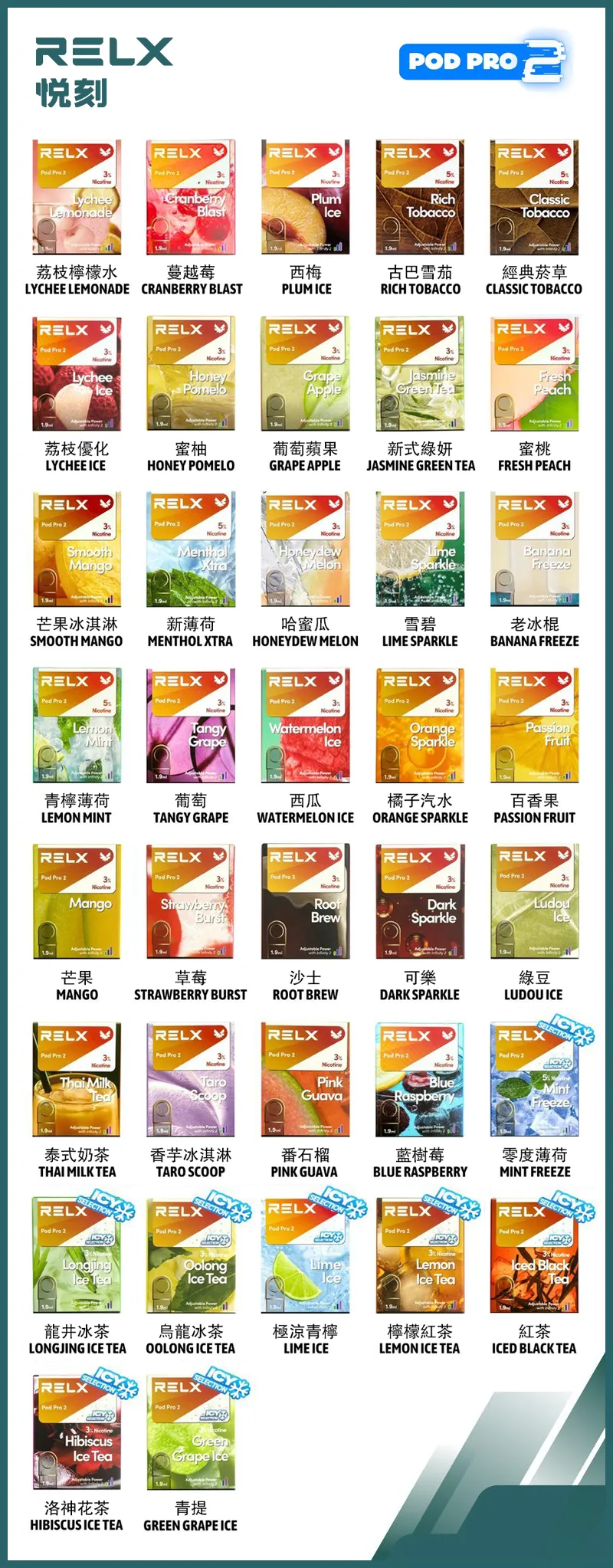 夜選｜悅刻 六代煙彈