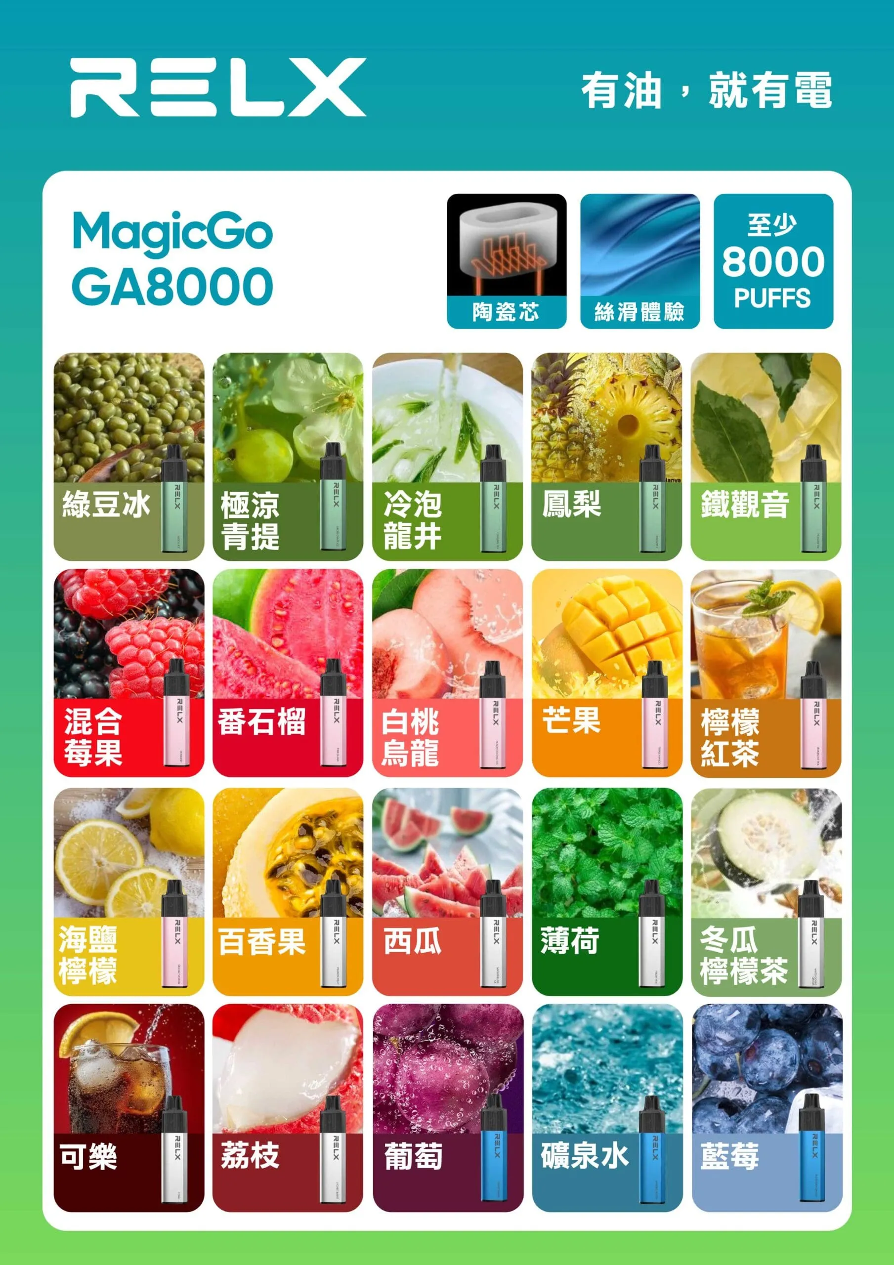夜選｜悅刻 拋棄式 8000口