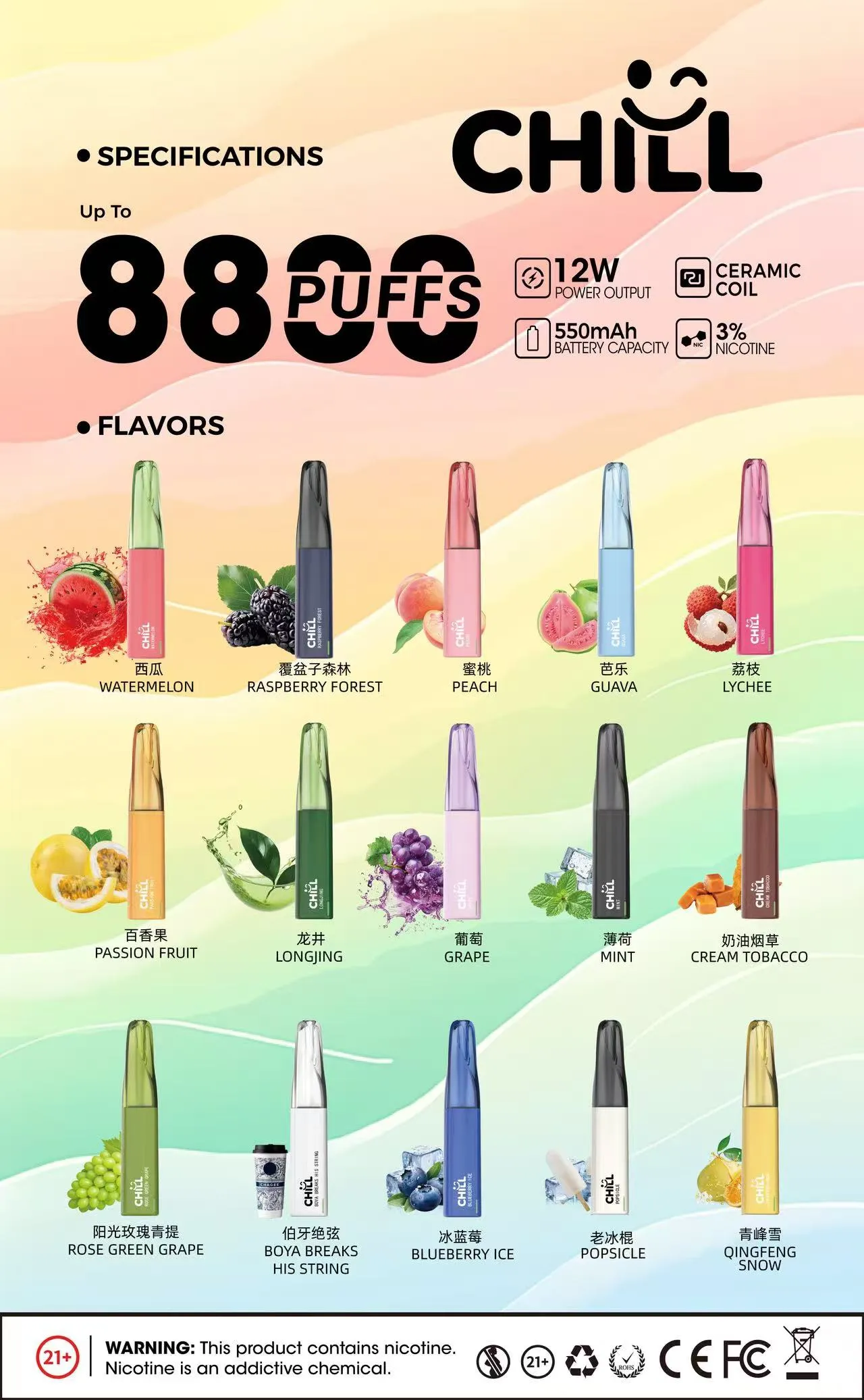 夜選｜鴨嘴獸 拋棄式 8800口